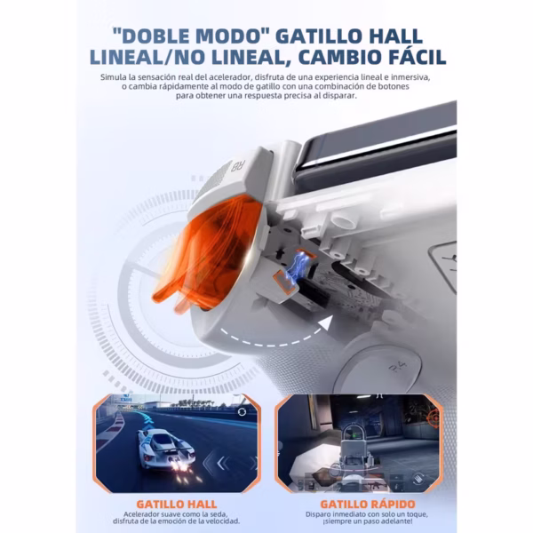 movil 3 Mando Móvil